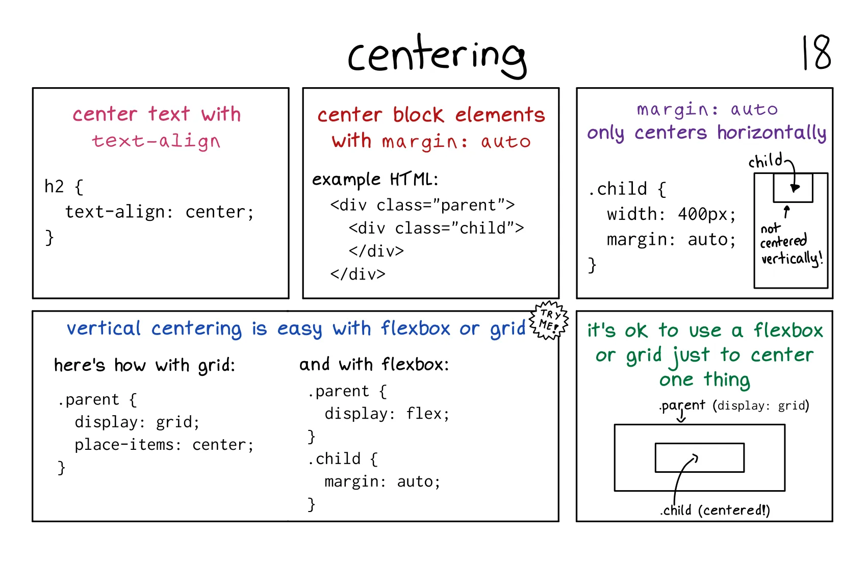 Hell Yes CSS (Julia Evans) (Z-Library)-18